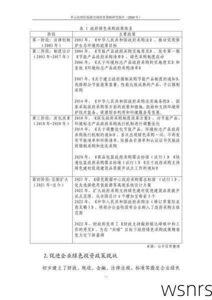 以下是对《2025中国偶像产业竞争力评估报告》核心内容的结构化分析与总结: