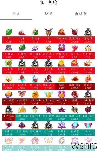 三国战记115版本PVP技巧教程:如何提升战斗表现?