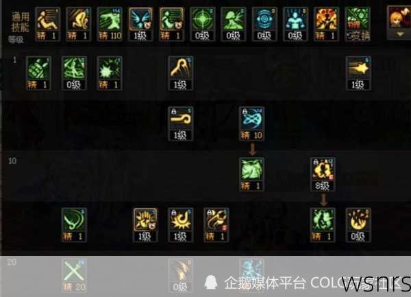DNF2025斗萝加点生存爆发指南