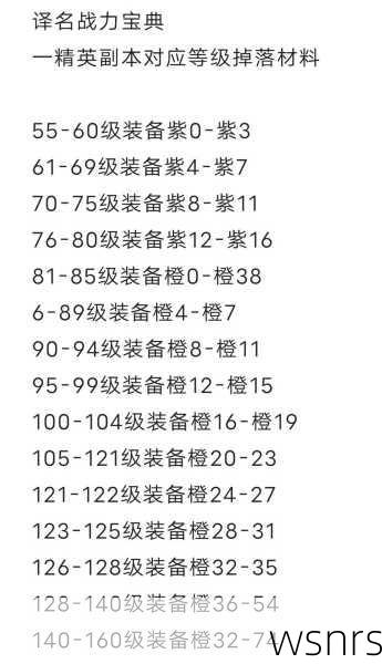 火影忍者OL麒麟2025加点与装备指南